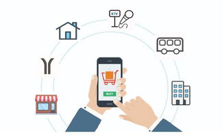 互聯(lián)網(wǎng)新零售浪潮下，傳統(tǒng)汽車服務(wù)門店的自救與生存之道