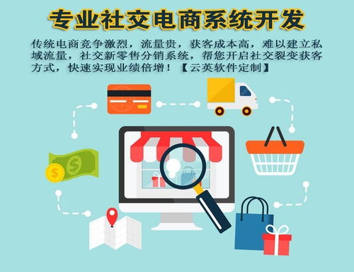 新零售時代下的利器 APP開發(fā)、拓客與系統(tǒng)化管理軟件的融合創(chuàng)新